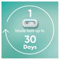Gillette Venus Deluxe Smooth Sensitive Refill Blades 4 Pack images 0