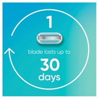 Gillette Venus Smooth Razor 2 Pack images 0