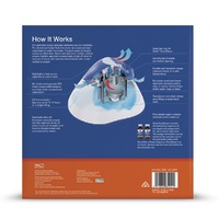 Vicks Warm Steam Vaporizer images 2