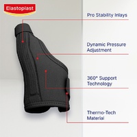 Elastoplast Protective Thumb Stabiliser images 2