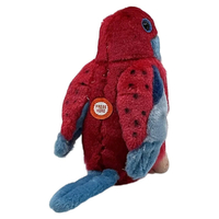 Wild Republic Rosella Bird With Sound Plush Stuffed Animal Toy 18cm images 2