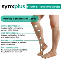Synx Plus Flight & Recovery Socks Small images 3