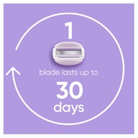 Gillette Venus Comfortglide Freesia Razor x 4 images 3