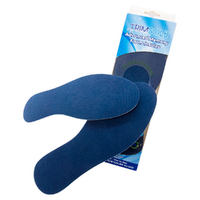 Trimsole Memory Foam Insoles Unisex Trim to Size Comfort Shoe Inserts images 3