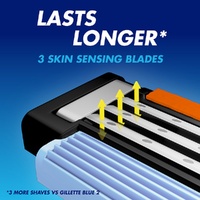 Gillette Blue3 Disposable Shaving Razor 4 Pack images 5