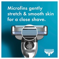 Gillette Mach3+ Razor Handle Plus 2 Cartridges 3 Piece Set images 8