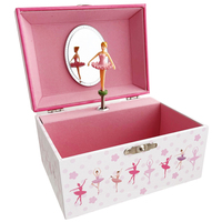 Music Box Paquita Ballerina 14.8 x 10.6 x 8.4cm Pink