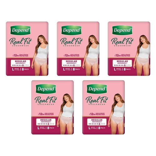 Depend Realfit Underwear for Women Large 8 Pack x 4 Bundle of 5